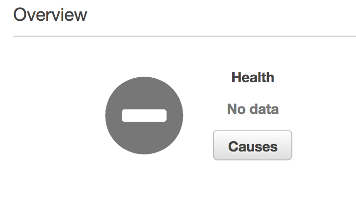 No Data Health